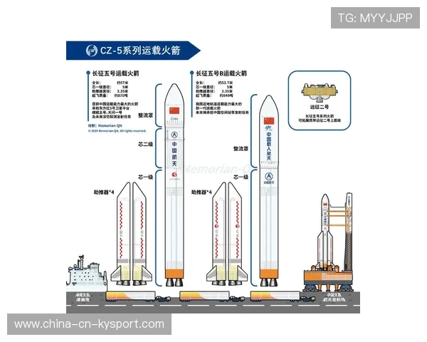 火箭状态回暖，团队默契逐渐提升，火箭1夜完成2笔重磅签约