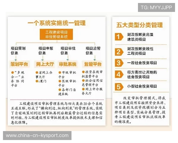 F1赛事票务分发体系防止黄牛成效显著