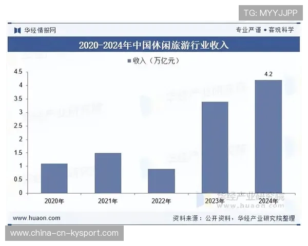 2026年游泳城市联赛季后数据分析报告出炉，游泳职业联赛